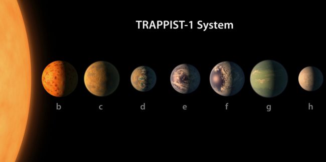 Фото - Астрономы: две планеты системы TRAPPIST-1 пригодны для жизни