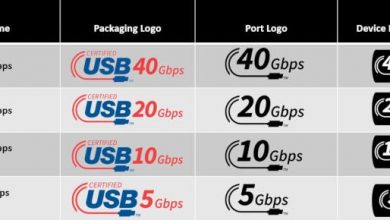 Фото - На портах и кабелях USB появятся обозначения максимальной скорости и мощности